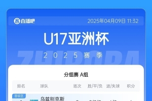 开云官网-U17亚洲杯第二轮综述：印尼等3队提前出线，韩国末轮迎生死战