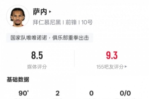 萨内本场数据：2进球2关键传球&amp;错失1次进球机会，评分8.5