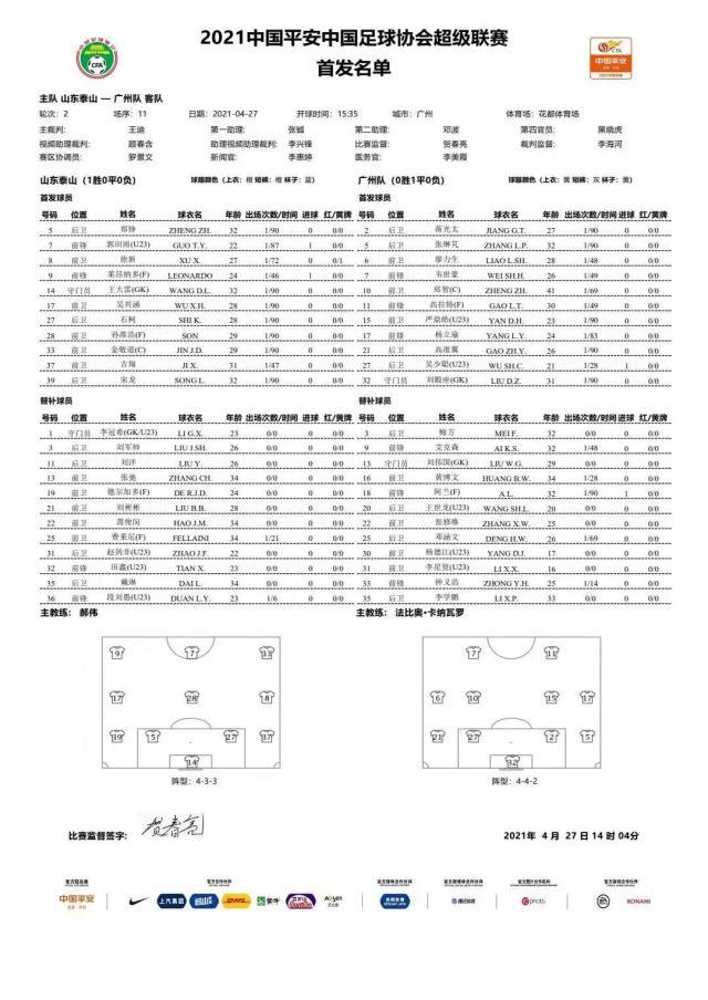 山东vs广州：韦世豪出战艾克森替补 徐新反戈旧主